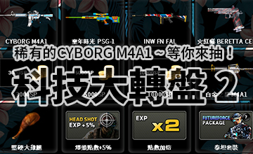 【05/14】科技大轉盤II