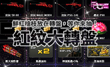 【02/17】紅紋大轉盤